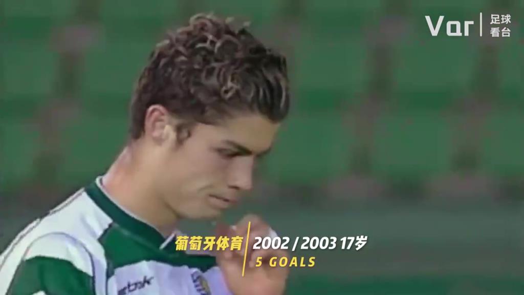 你是從什么時(shí)候開(kāi)始看C羅的？C羅的20年變化！